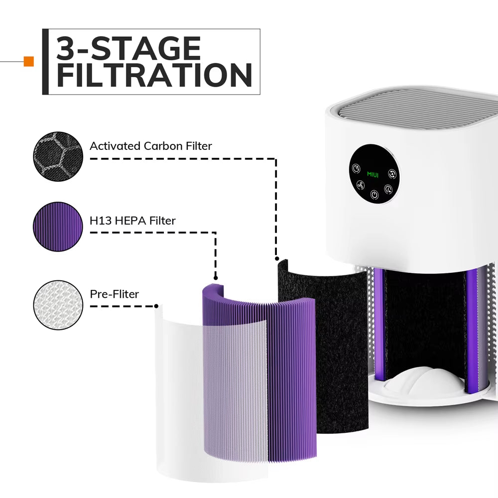 HEPA Air Filter for MIUI Air Purifier